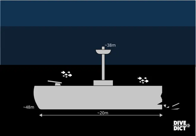 wrack_map_Cesare_Rossarol_Mediterranean_Mittelmeer_Kroatien_Croatia_Adria_tauchen_diving_Wrack_wreck