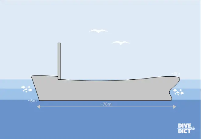 wrack_map_Michelle_Mediterranean_Mittelmeer_Kroatien_Croatia_diving_tauchen