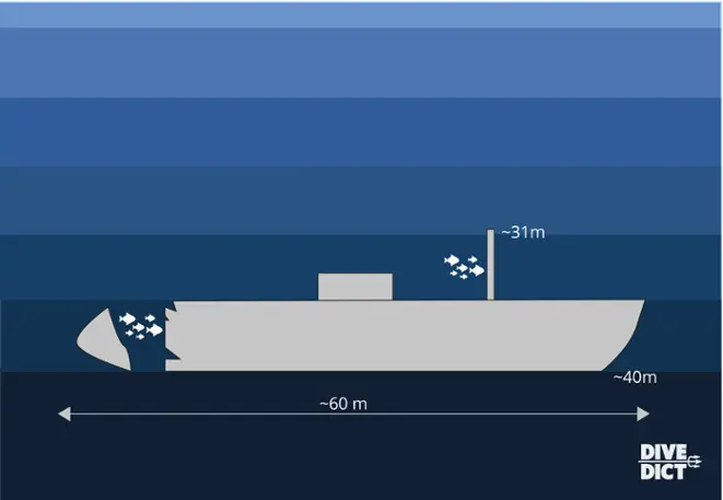 map_wreck_Varese_diving_tauchen_Kroatien_Croatia_Wrack_Wreck