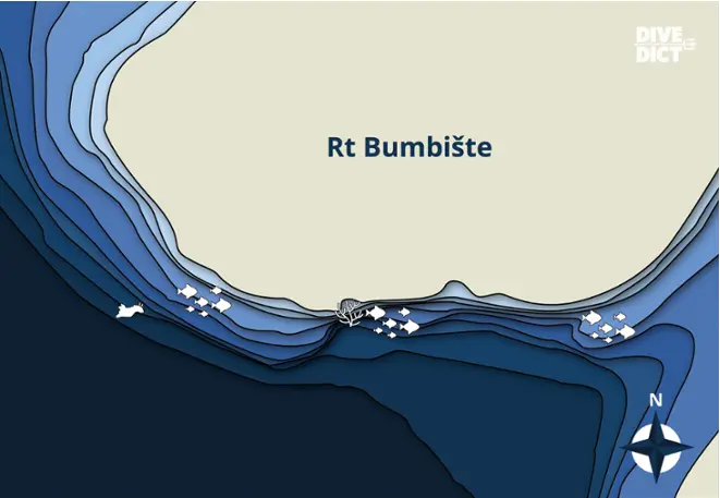 map_bumbiste