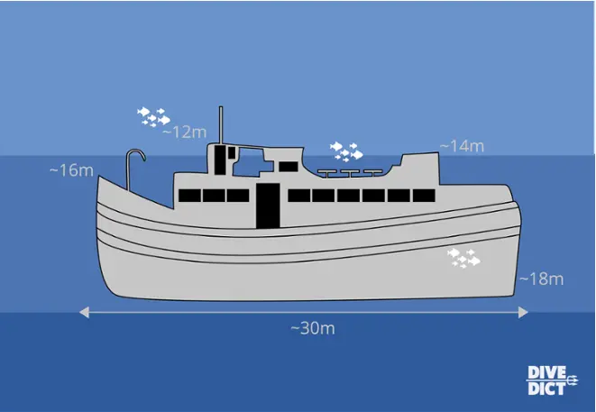 map_lady_thetis_zypern-mittelmeer_mediterranean_tauchen_diving_wrack_wreck